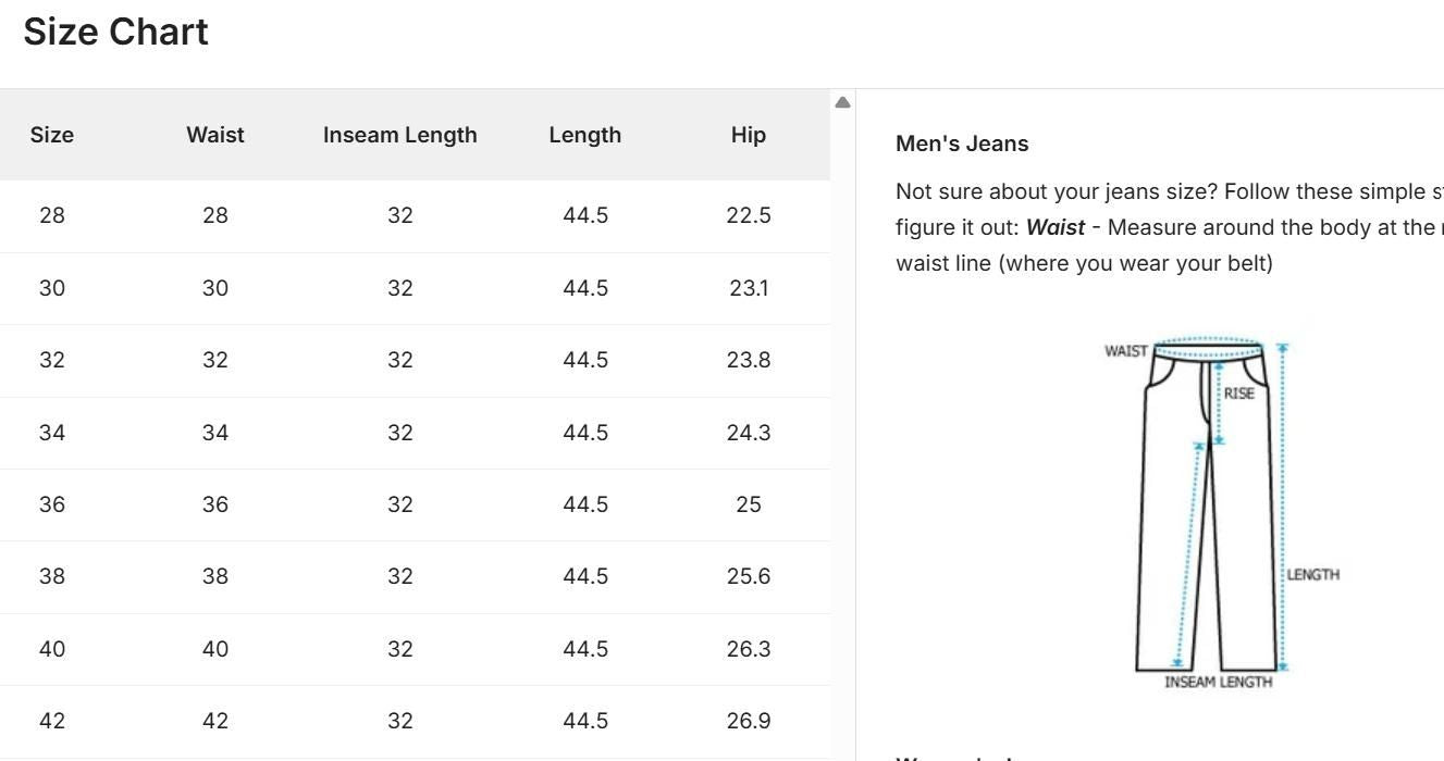 Men's Loose Fit Mid Rise Black Jeans